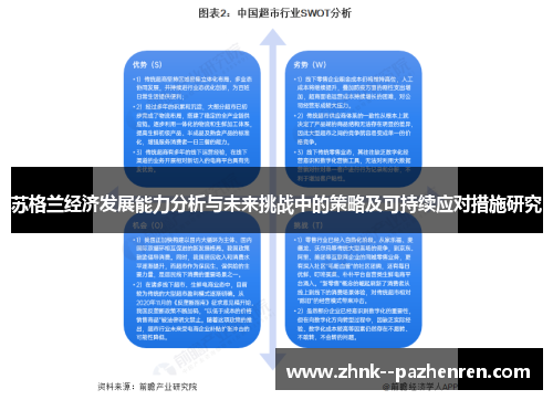 苏格兰经济发展能力分析与未来挑战中的策略及可持续应对措施研究