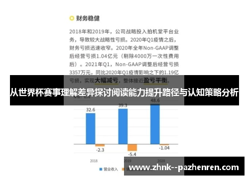 从世界杯赛事理解差异探讨阅读能力提升路径与认知策略分析 从世界杯赛事理解差异探讨阅读能力提升路径与认知策略分析