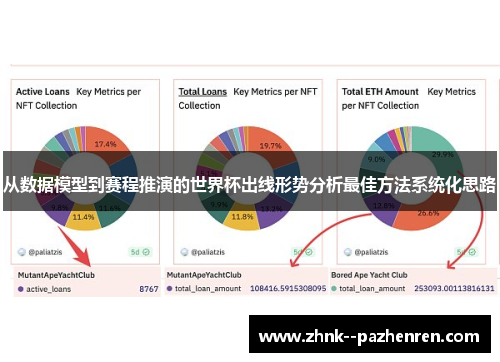 从数据模型到赛程推演的世界杯出线形势分析最佳方法系统化思路 从数据模型到赛程推演的世界杯出线形势分析最佳方法系统化思路