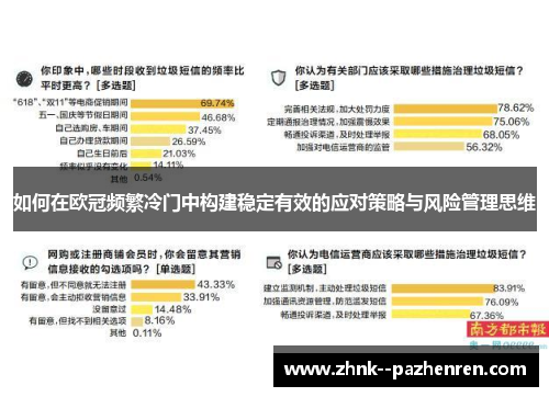 如何在欧冠频繁冷门中构建稳定有效的应对策略与风险管理思维 如何在欧冠频繁冷门中构建稳定有效的应对策略与风险管理思维