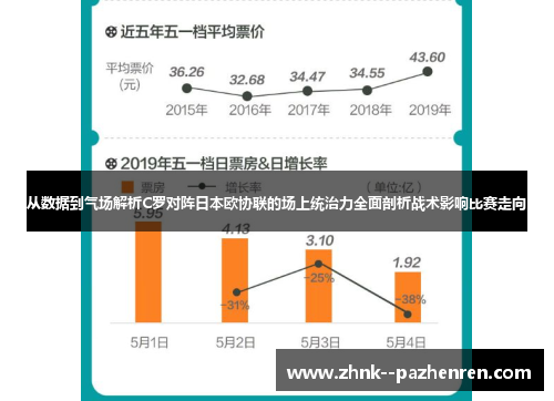 从数据到气场解析C罗对阵日本欧协联的场上统治力全面剖析战术影响比赛走向