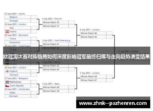 欧冠淘汰赛对阵格局如何深度影响冠军最终归属与走向趋势演变结果 欧冠淘汰赛对阵格局如何深度影响冠军最终归属与走向趋势演变结果