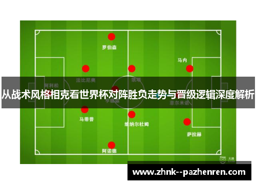 从战术风格相克看世界杯对阵胜负走势与晋级逻辑深度解析 从战术风格相克看世界杯对阵胜负走势与晋级逻辑深度解析