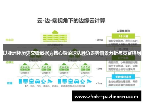 以亚洲杯历史交锋数据为核心解读球队胜负走势前景分析与竞赛格局 以亚洲杯历史交锋数据为核心解读球队胜负走势前景分析与竞赛格局